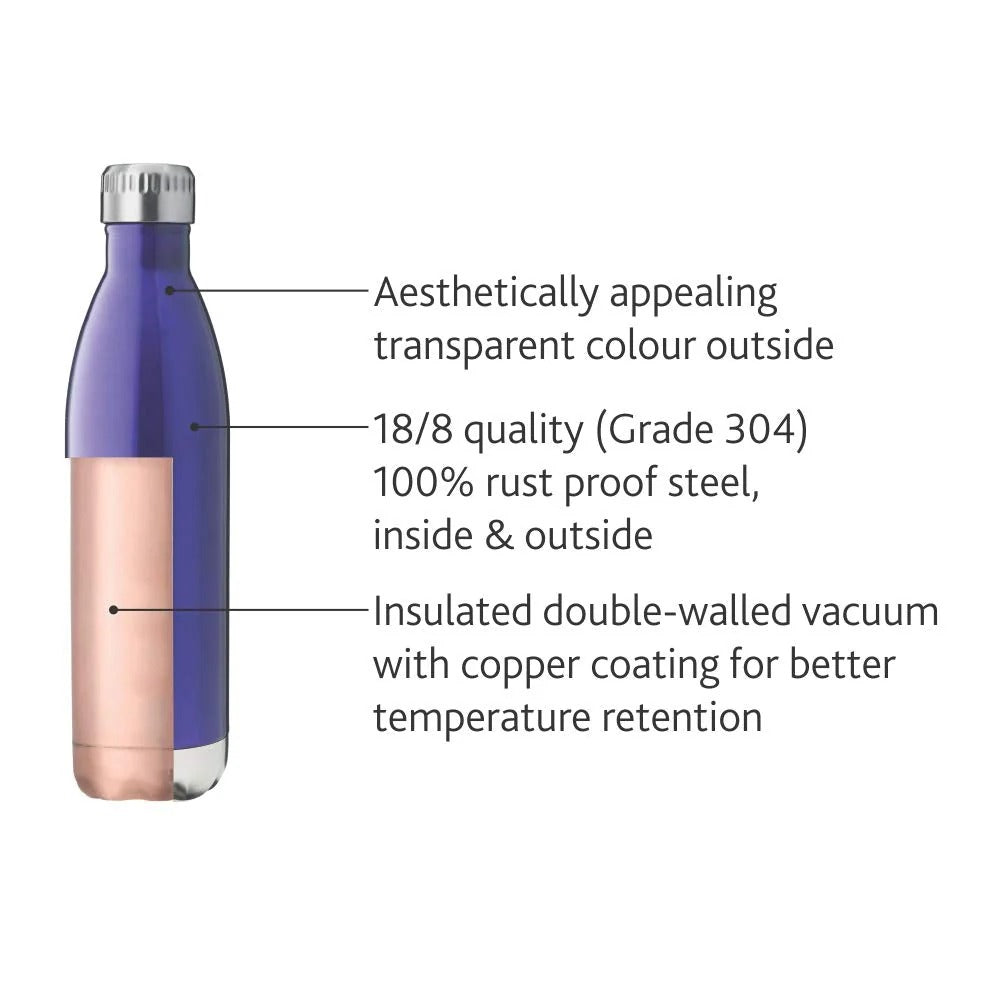 Borosil Bolt Insulated Bottle Trans Blue 500ml