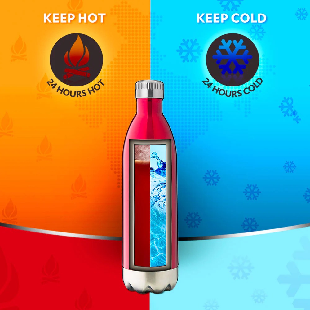 Borosil Hydra Thermoflask Water Bottle Trans Red 1L