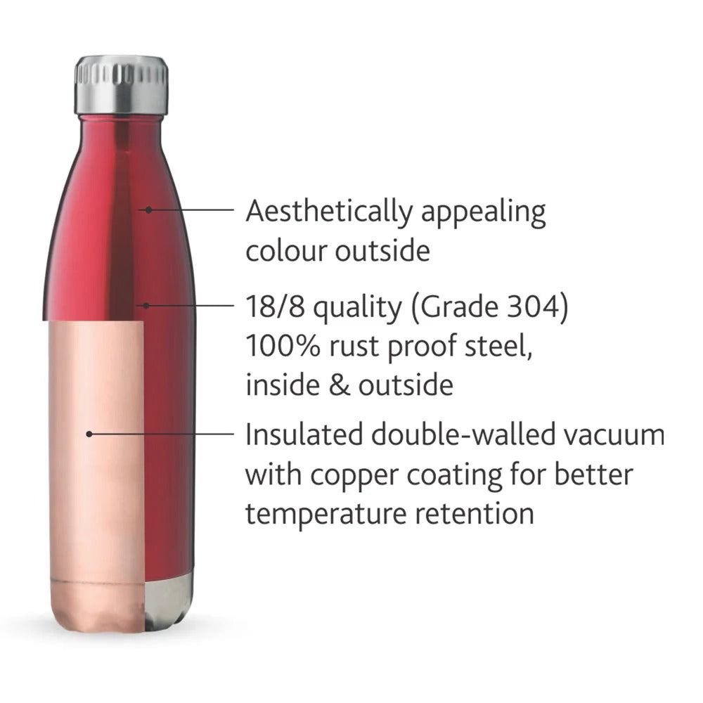 Borosil Hydra Thermoflask Water Bottle Trans Red 1L