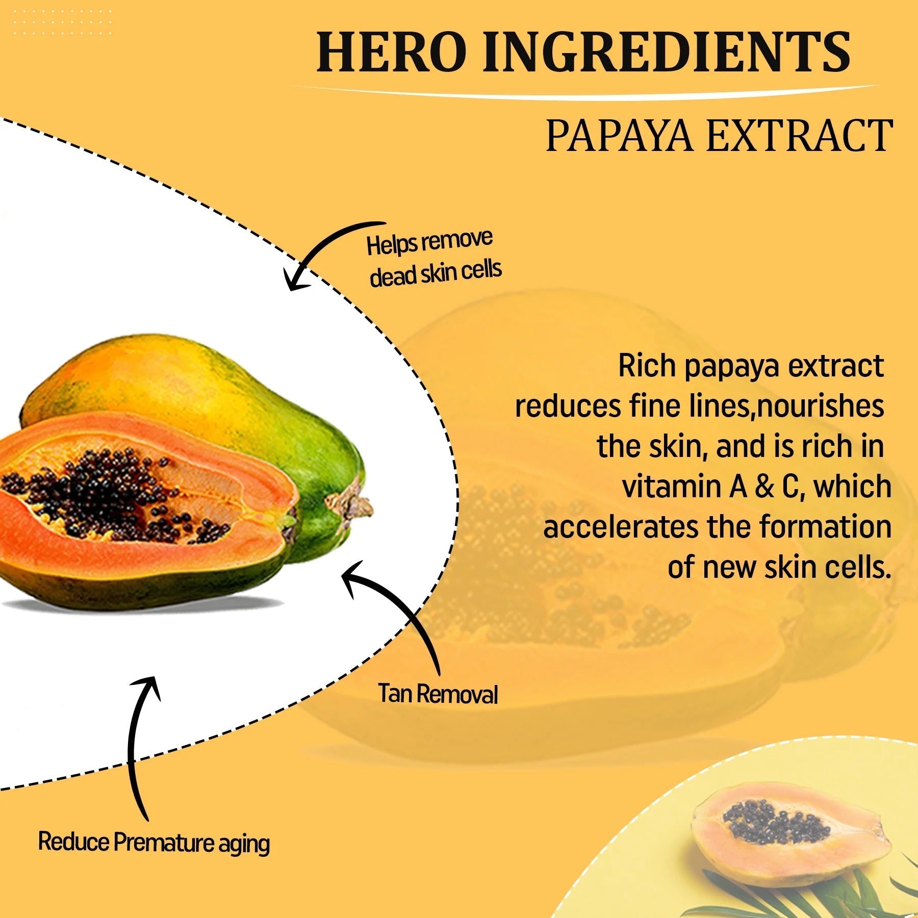 LuvYH Papaya Face Gel - 100g