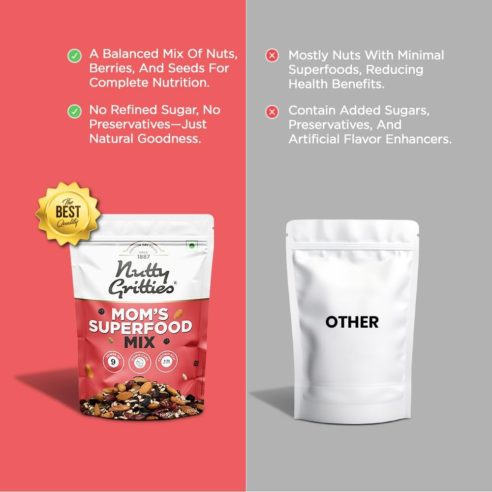 Nutty Gritties Mom's Superfood Mix - 200 gms