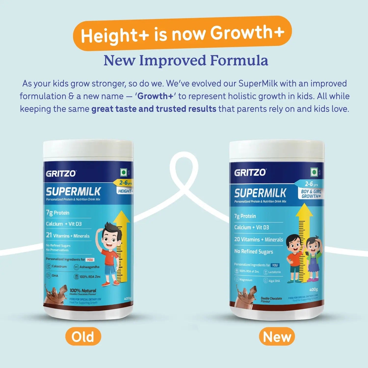Gritzo SuperMilk Height+ (2-6y) 7g Protein Powder Double Chocolate - 400 gms
