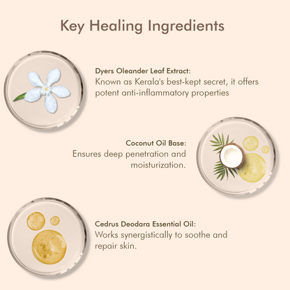 VedicDerm Oleander's Oil for Psoriasis, Eczema, and Atopic Dermatitis