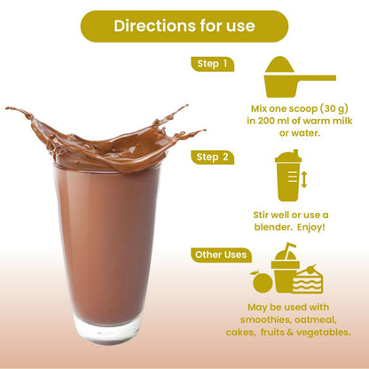 Tata 1mg Pro+ Soy Protein Supplement Powder(Chocolate Flavour)