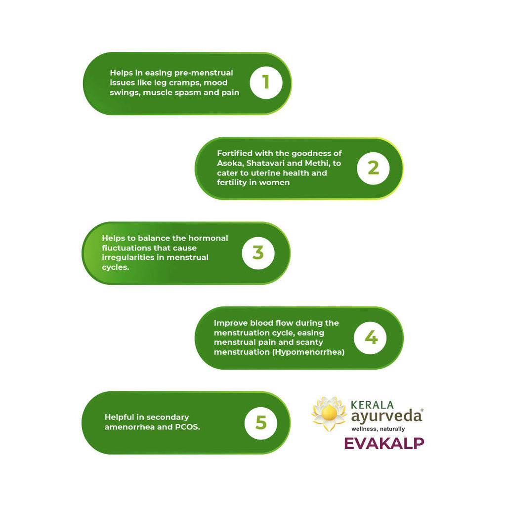 Kerala Ayurveda Evakalp Tablets - 100 tabs