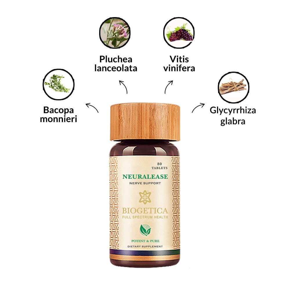 Biogetica Neuralease (Relieve Nerve Pain)