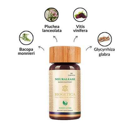 Biogetica Neuralease (Relieve Nerve Pain)