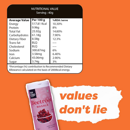 Nocap foods Zero Guilt Healthy Chips - Beetroot Masala