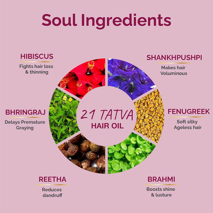 Vedic Valley Ayurvedic 21 Tatva Hair Brew Oil with 21 Herbs & Refill Combo