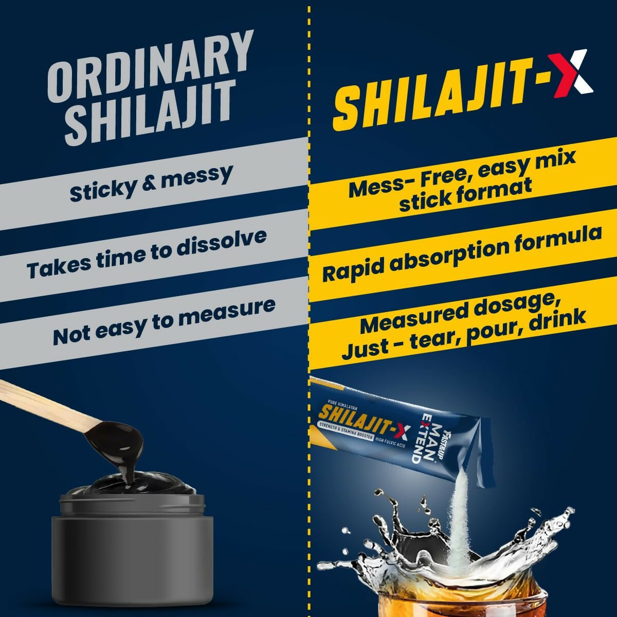 Fast&Up Sj X - Pure Himalayan with Power of 5 Potent - Kesar Badam Flavour