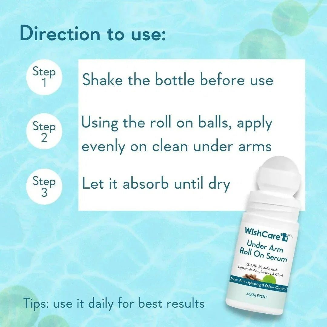 WishCare Under Arm Roll On Serum - 50ml