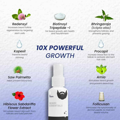 ForMen Beard Growth Serum