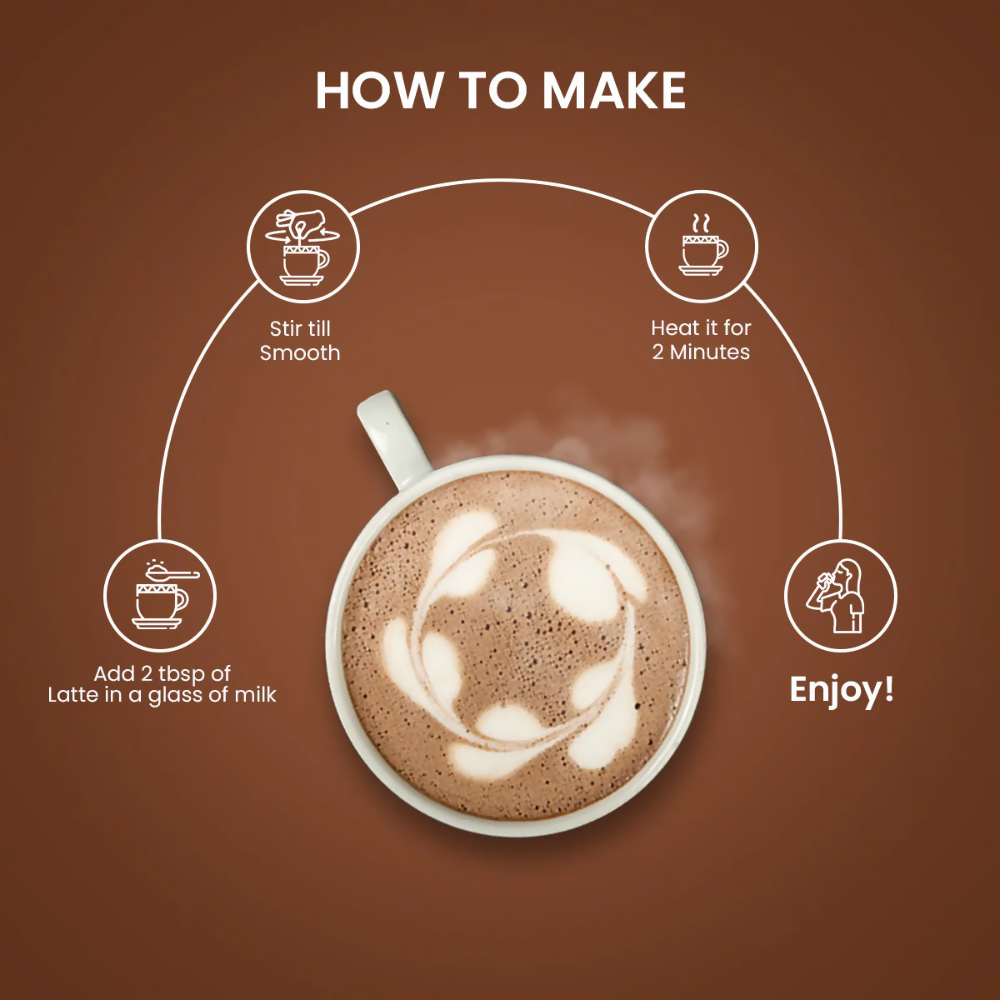 Sorich Organics Chocolate Latte