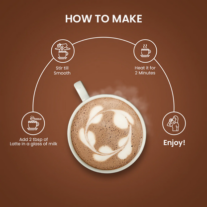 Sorich Organics Chocolate Latte