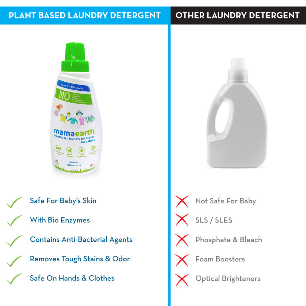 Mamaesrth Plant based laundry detergent - 200 ml