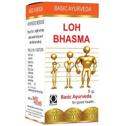 Basic Ayurveda Loh Bhasma