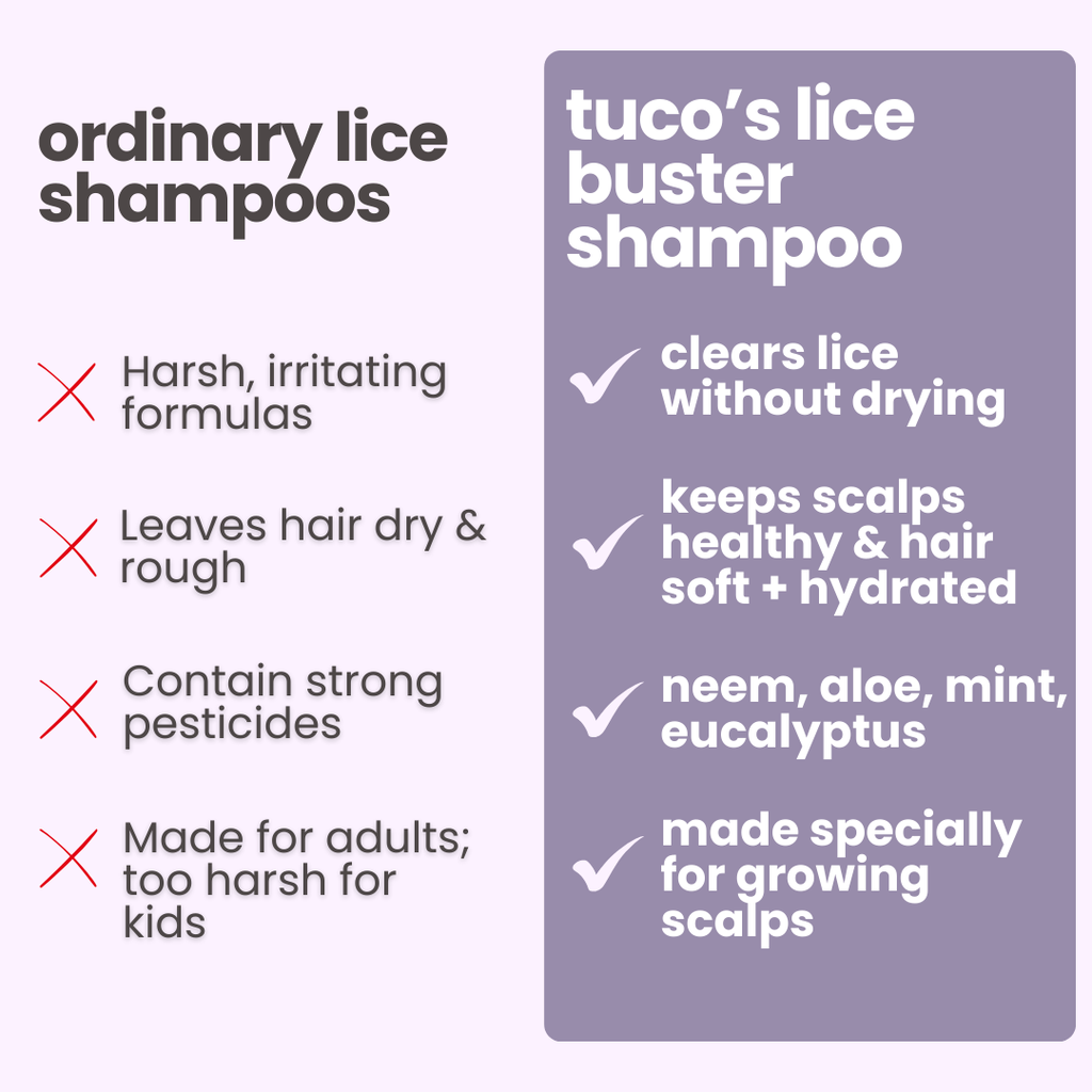 Tuco Kids Anti Lice Shampoo for Kids - 100 ml