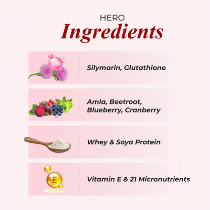 Patanjali Nutrela Liver Health Powder
