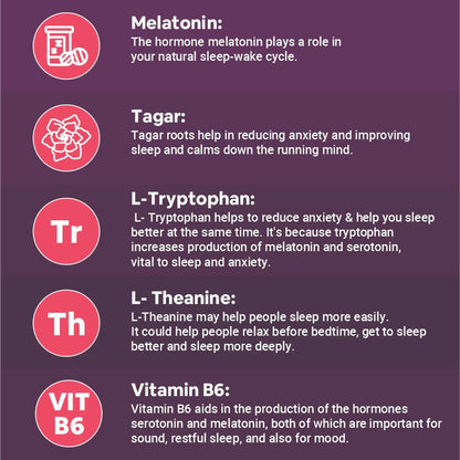 Carbamide Forte Melatonin Gummies with Tagar