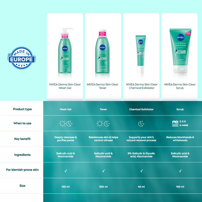 Nivea Derma Skin Clear Face Wash Gel
