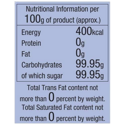 Parry's Pure Refined Sugar