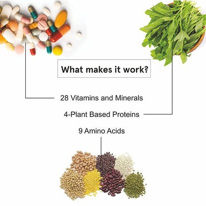 BeBodywise Vegan Plant Protein Powder for Women