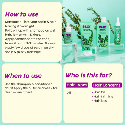PLIX The Plant Fix Rosemary Anti Hairfall Kit - Hair Oil, Shampoo, Conditioner & Serum