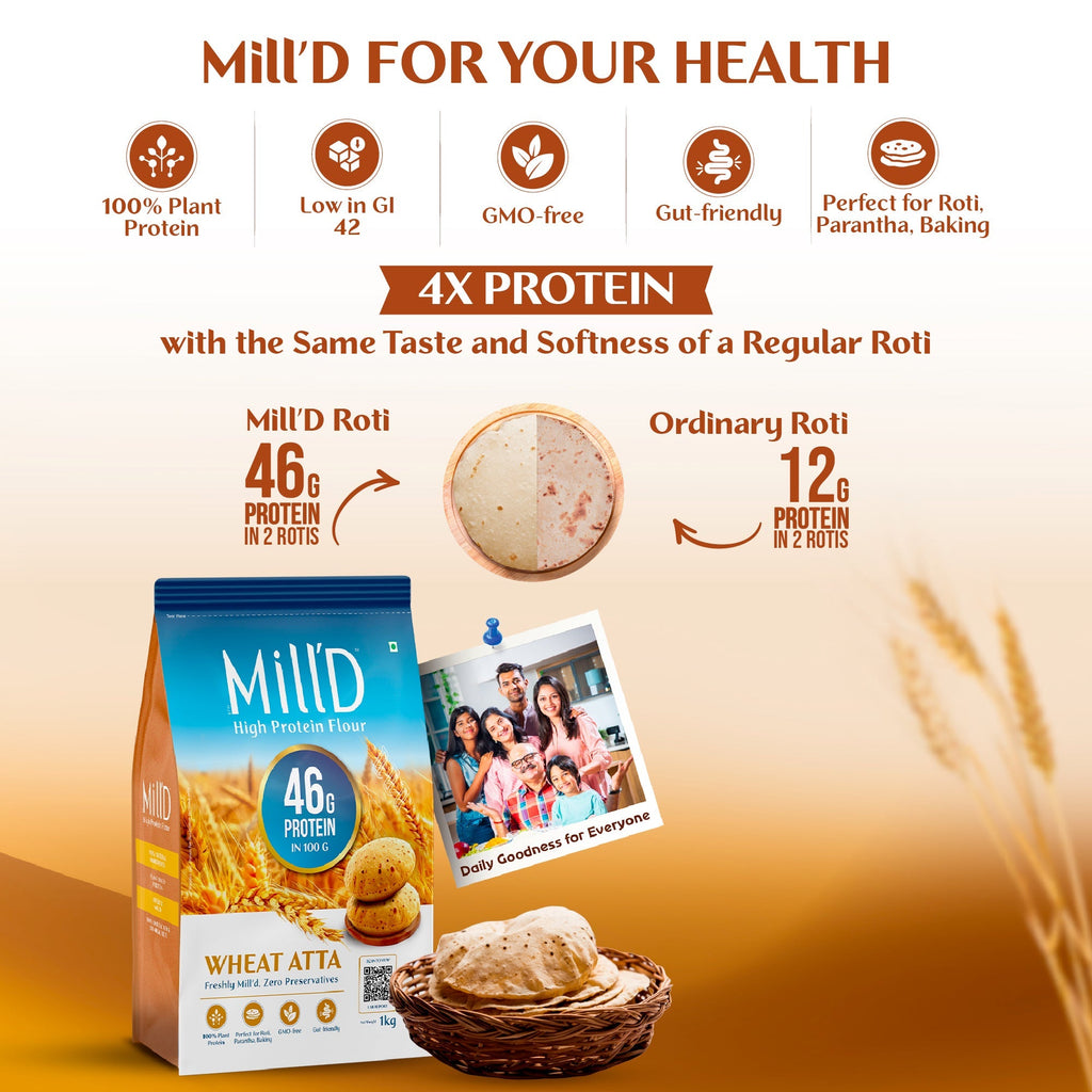 Mill'D High Protein Wheat Flour | 46 G Protein - 2 kg