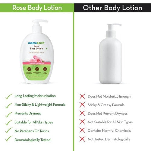 Mamaearth Rose Body Lotion For Deep Hydration - 400 ml
