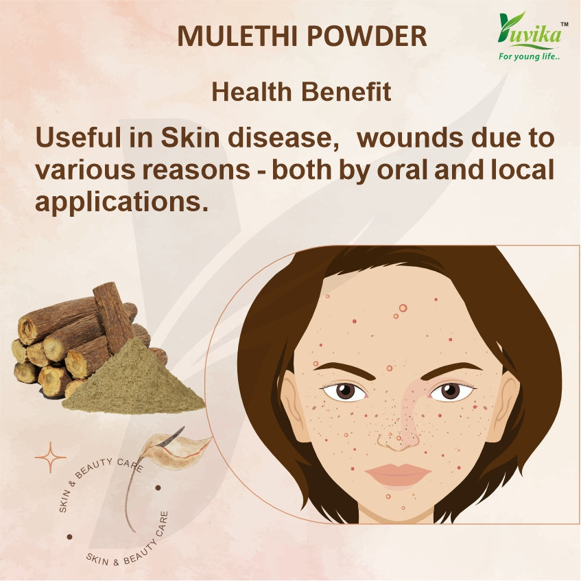 Yuvika Mulethi Powder - Glycyrrhiza Glabra - Yashtimadhu - Jeshthamadha - Licorice Root