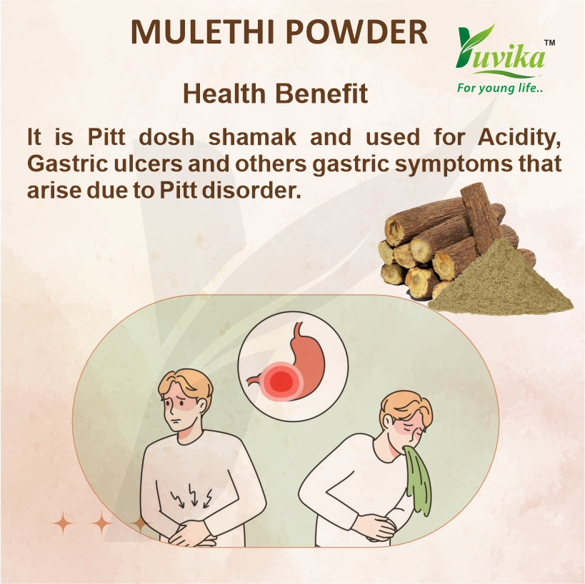 Yuvika Mulethi Powder - Glycyrrhiza Glabra - Yashtimadhu - Jeshthamadha - Licorice Root