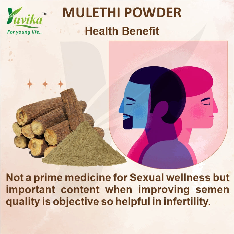 Yuvika Mulethi Powder - Glycyrrhiza Glabra - Yashtimadhu - Jeshthamadha - Licorice Root