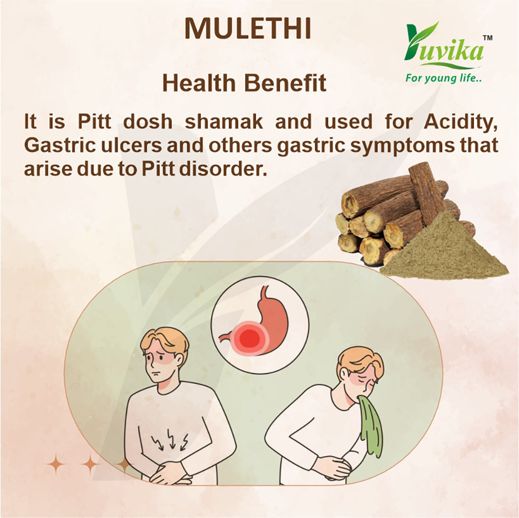 Yuvika Mulethi - Glycyrrhiza Glabra - Yashtimadhu - Jeshthamadha - Licorice Root