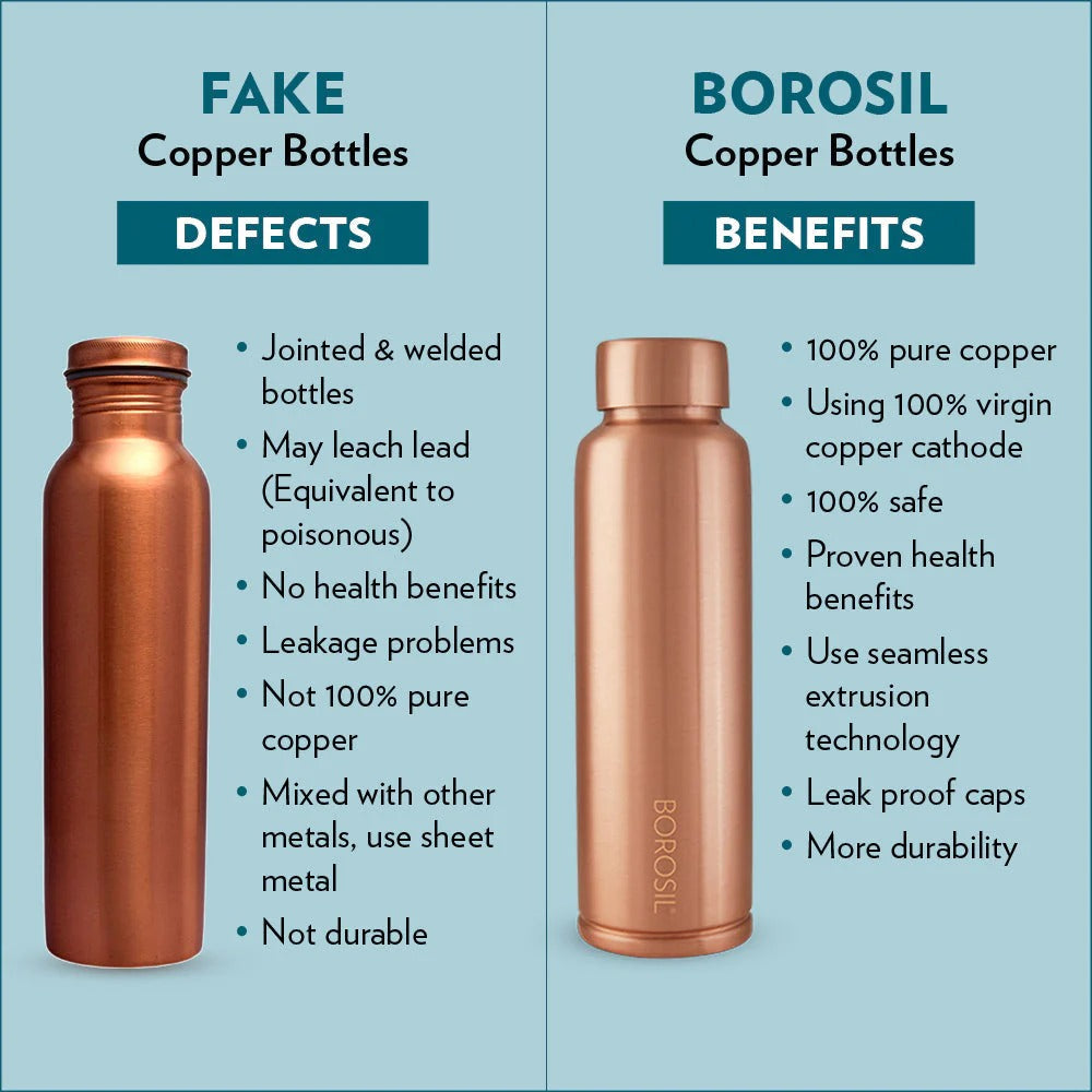 Borosil Pure Copper Water Bottle 1000ml