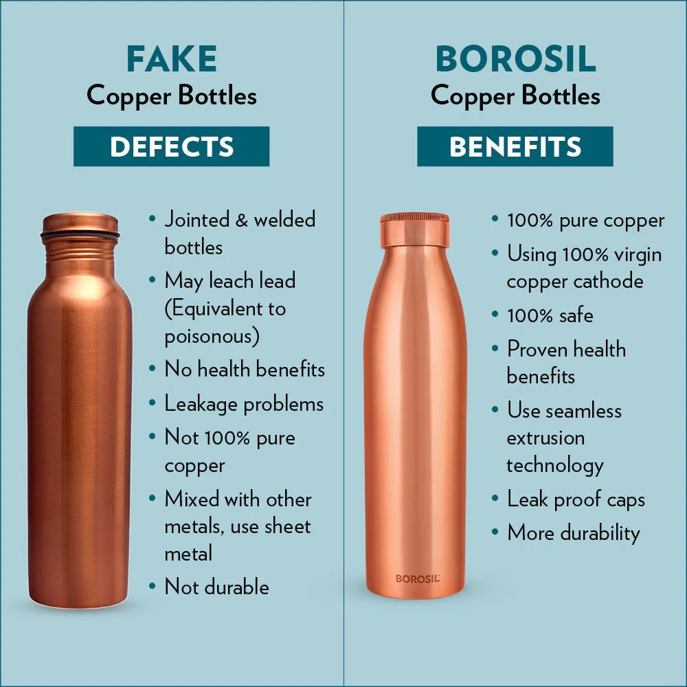 Borosil Pro Copper Water Bottle 950ml