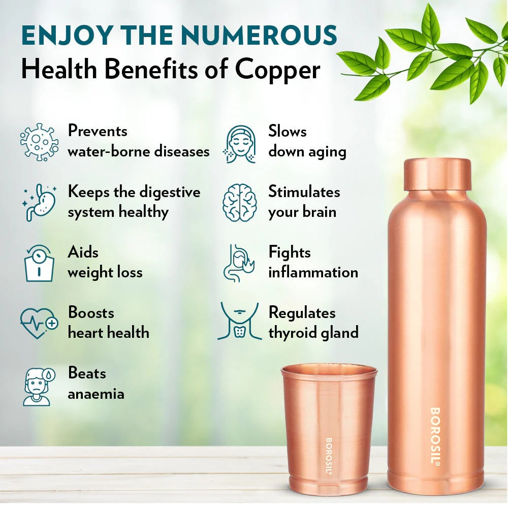 Borosil Copper Bottle with Copper Glass Set of 2