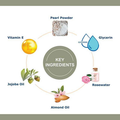 Oxyglow Herbals Pearl Facial Kit
