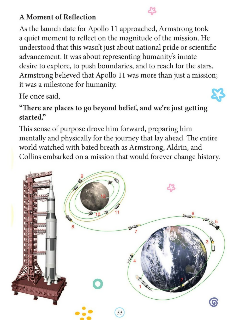 Dreamland Publications Neil Armstrong Icons of Inspiration Illustrated Biography For Kids