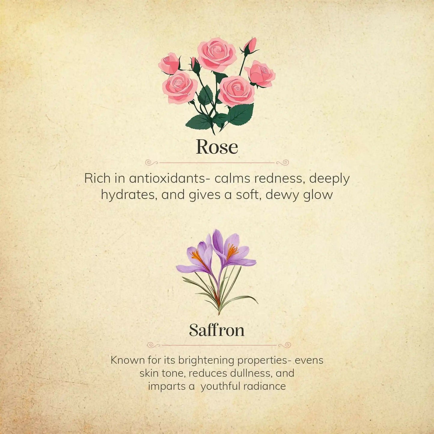 Chengavi Rose & Saffron Face Mist