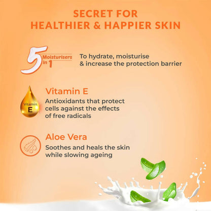 Creme 21 Body Lotion for Dry Skin with Aloe Vera & Vitamin E