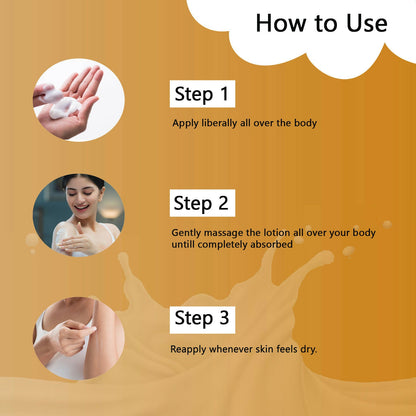Globus Naturals Herbal Papaya Moisturizing Body Lotion For Nourishment, Glowing & Youthful Skin, All Skin Types