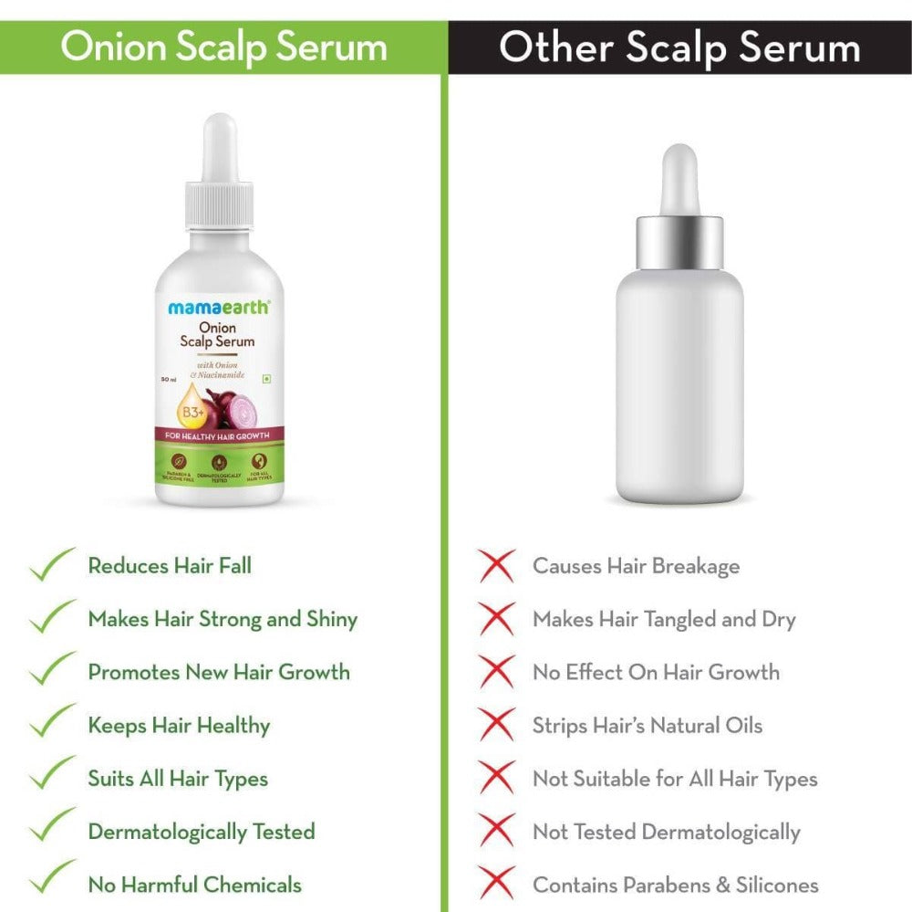 Mamaearth Onion Scalp Serum For Healthy Hair Growth - 50 ml