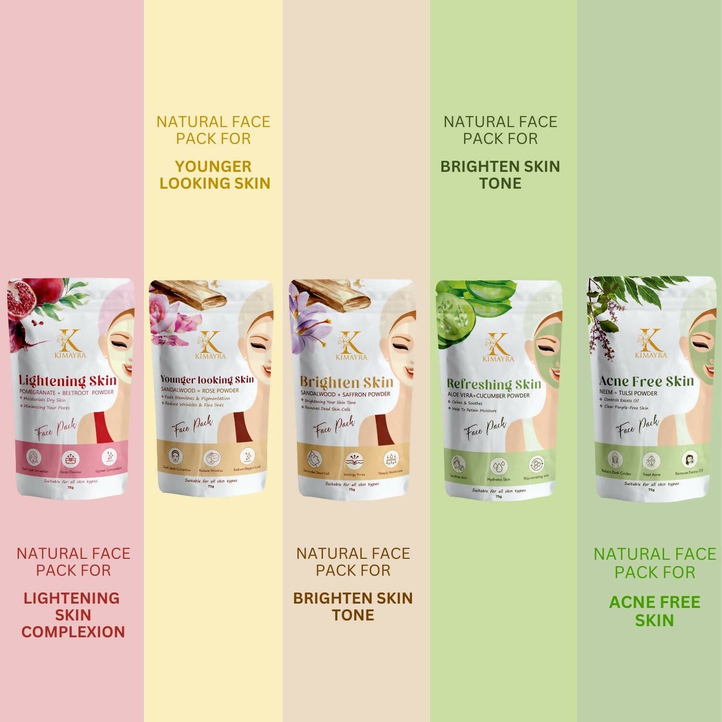 Kimayra Skin Care Combo For Natural Glow Skin