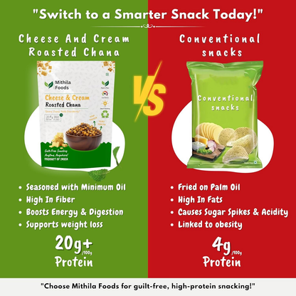 Mithila Foods Cheese & Cream Roasted Chana