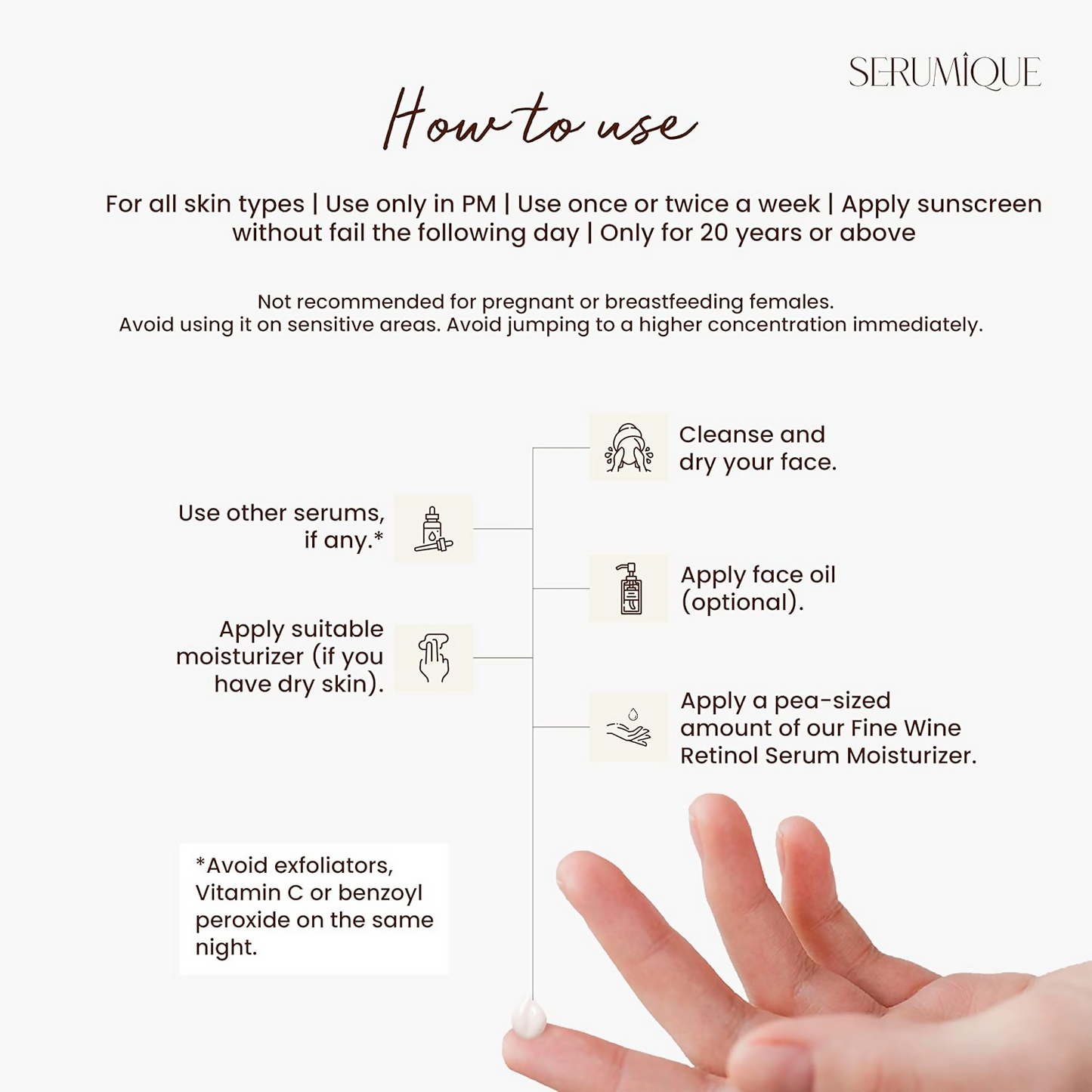 Serumique Retinol Night Face Serum for Anti-Ageing