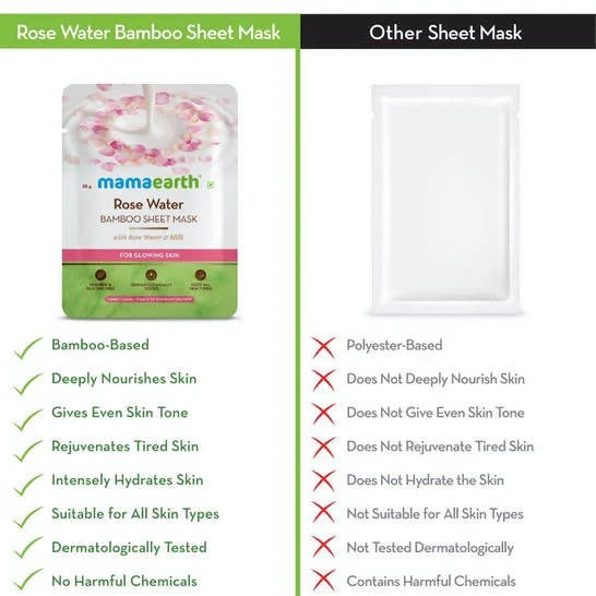 Mamaearth Rose Water Bamboo Sheet Mask with Rose Water & Milk -25 gm