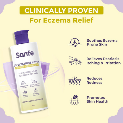 Sanfe 15% Glycerine Lotion For Very Very Dry Skin