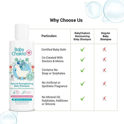 BabyChakra Natural Strengthening Baby Shampoo