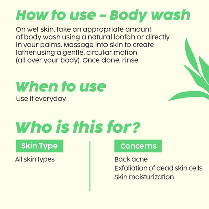 PLIX The Plant Fix Jamun Active Acne Regime With Cleanser, Body Wash & Moisturizer