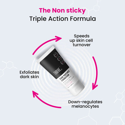 ThriveCo Dark Patches Corrector - 100 ml
